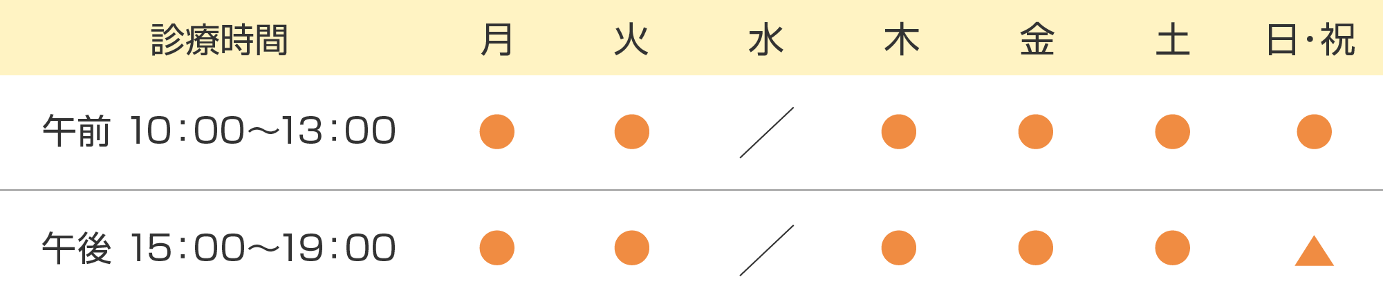診療時間